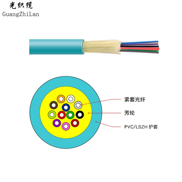 低煙無(wú)鹵阻燃GJPFJV萬(wàn)兆軟光纖室內(nèi)分支光纜光織纜